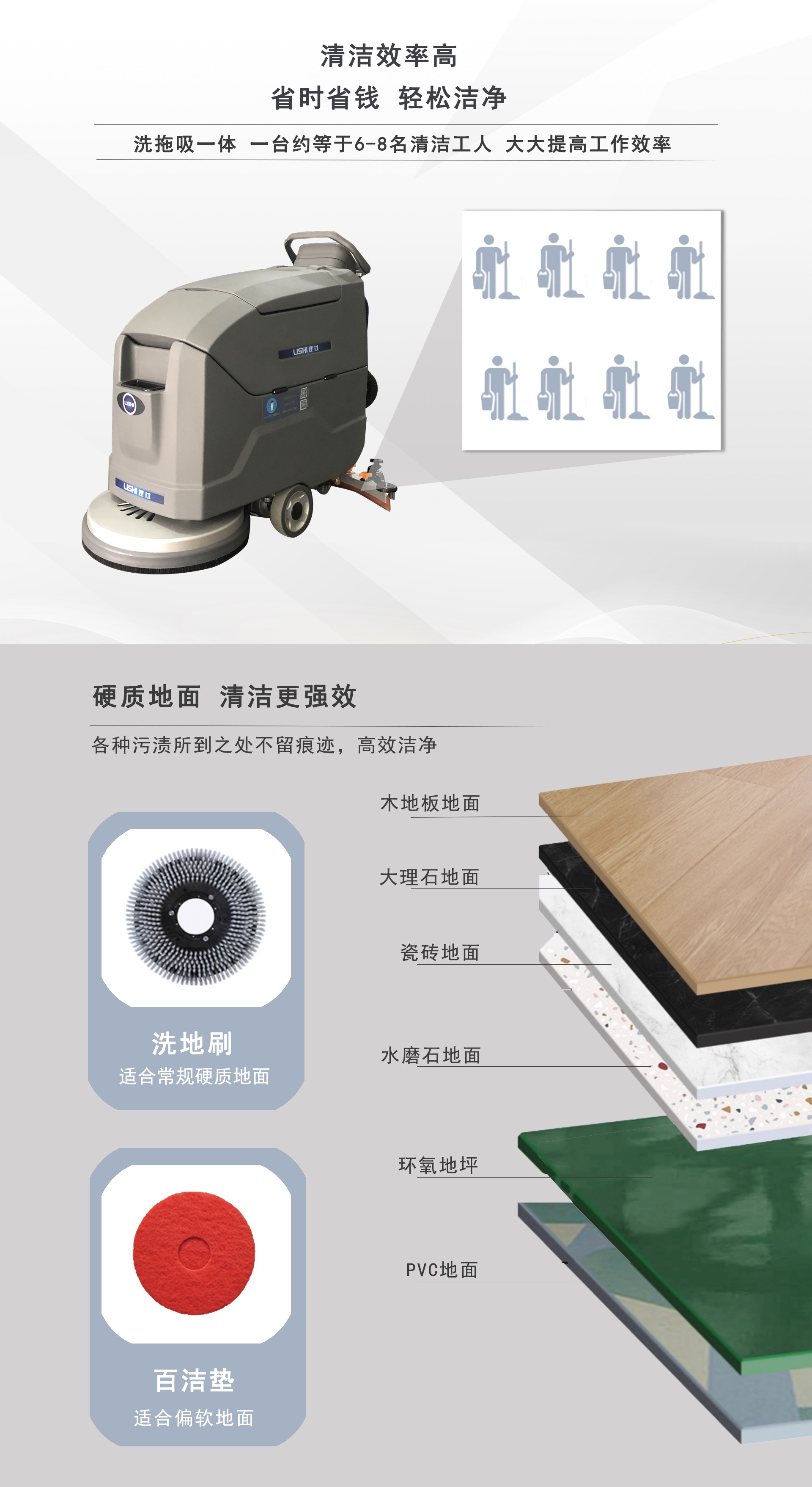 工廠手推式洗地機,工業手推洗地機