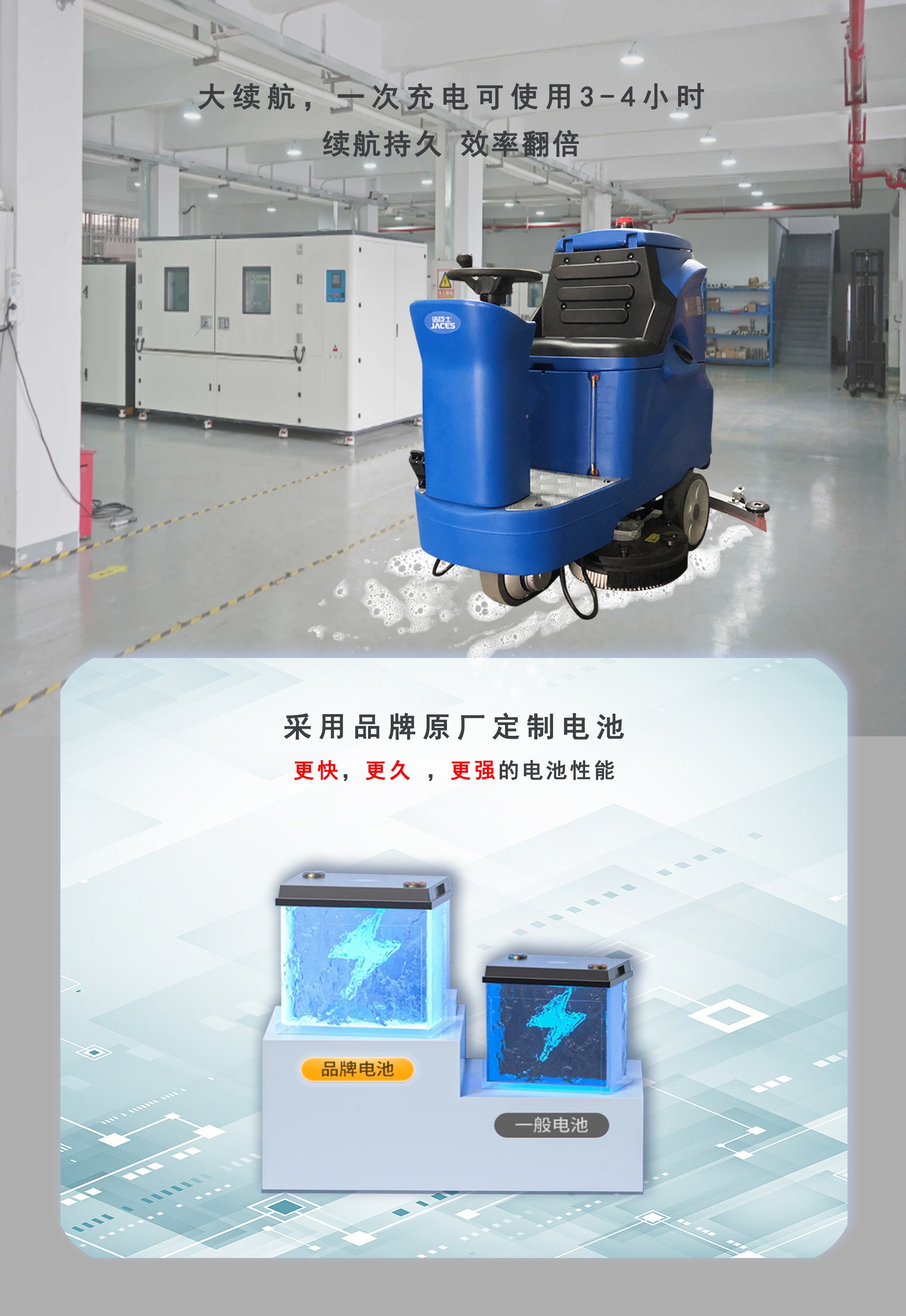 駕駛式洗地機供應商,潔臣士駕駛洗地機