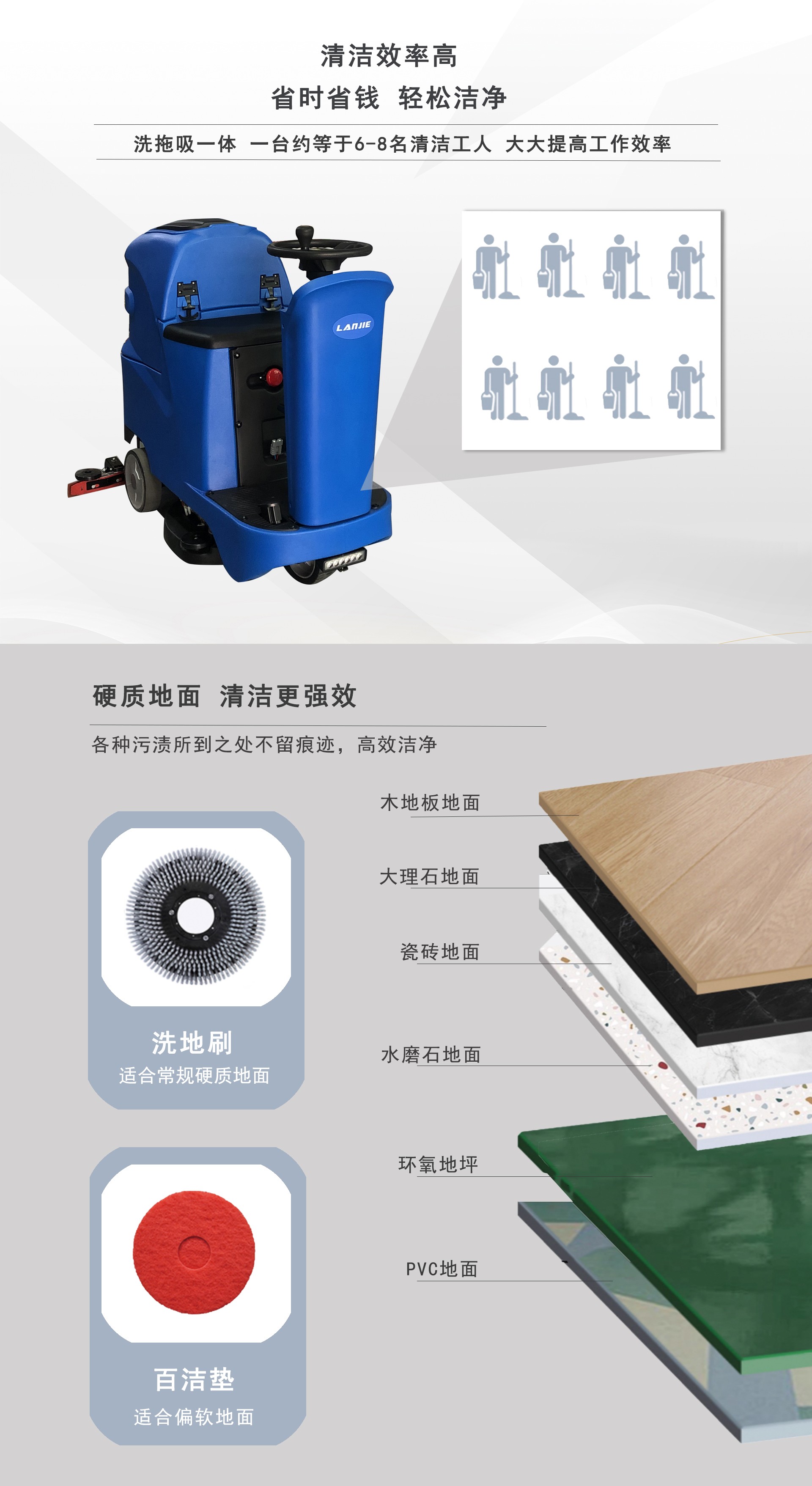 駕駛式洗地機(jī)工廠,駕駛式洗地機(jī)供應(yīng)商