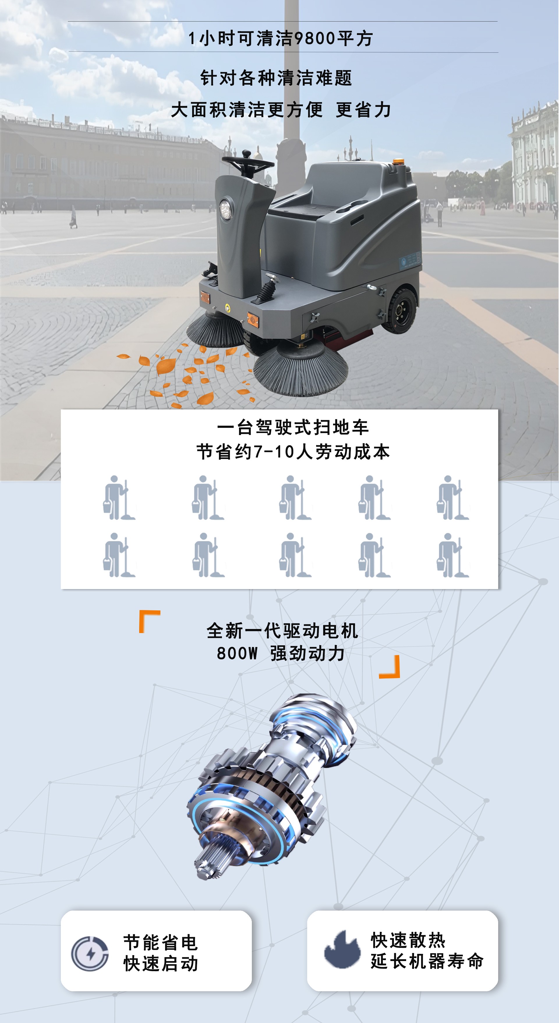 駕駛式掃地車廠家,潔臣士駕駛式掃地車