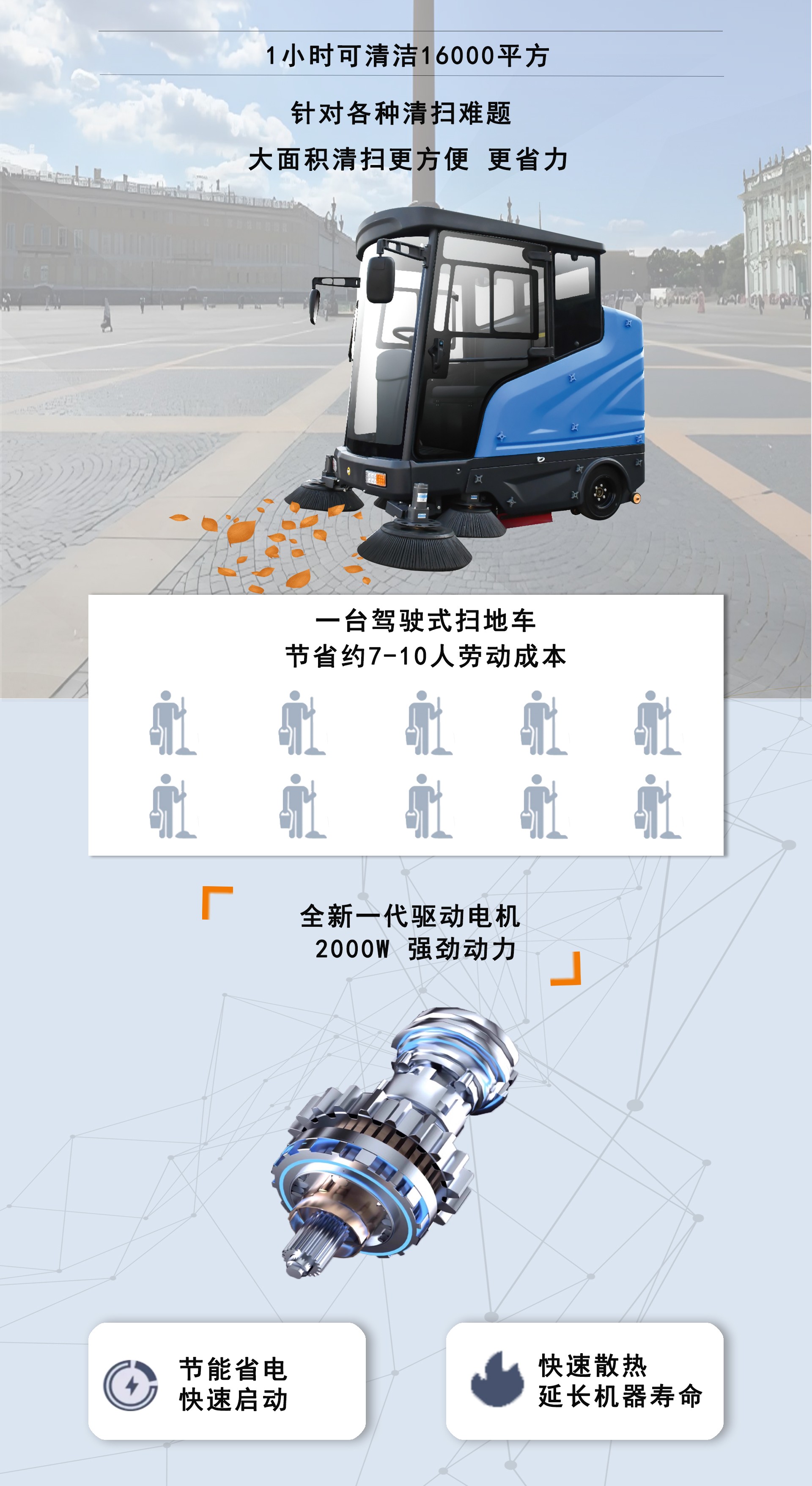 道路清掃車,工業(yè)掃地機